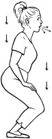 This image shows the proper way to coordinate bending and breathing.